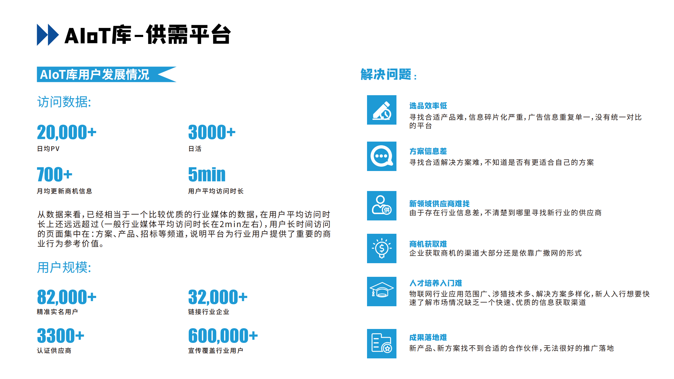 企業(yè)簡介